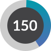150