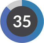 35